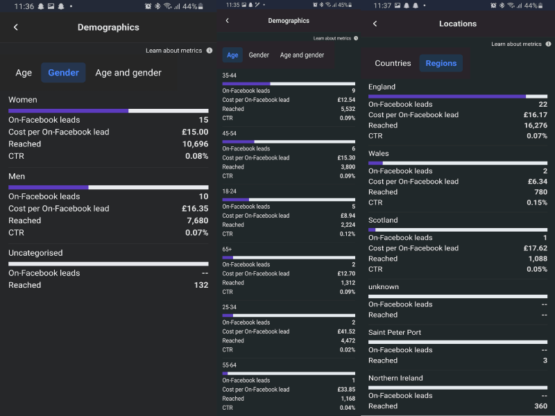 Social Media campaign