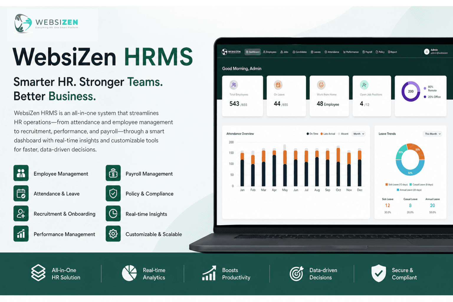 WebsiZen-Human Resource Management (HRMS)