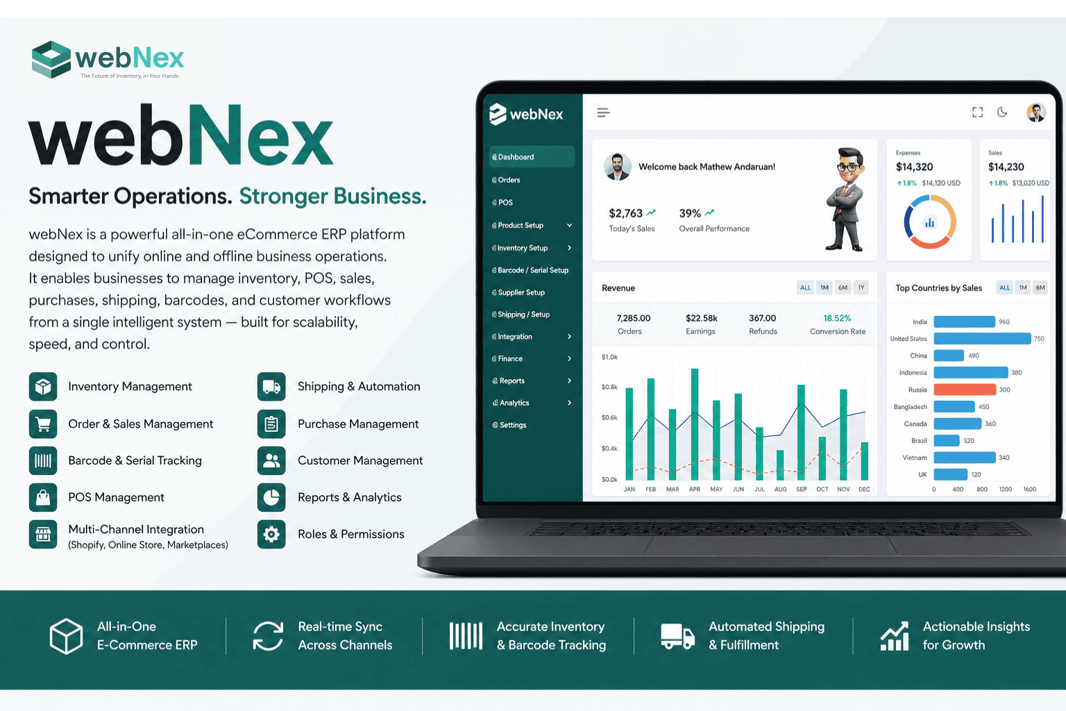 web-Ecom E-Commerce ERP